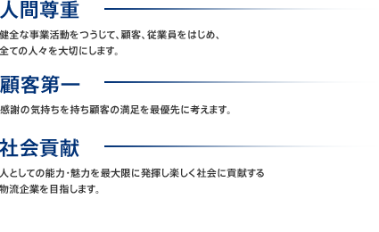 安全・協調・貢献